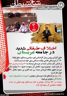 مجموعه پوستر 1 درباره وهابيت (تاريخچه ، آشنايي با سلفي گري ، حاميان مالي،عقايد كلامي)